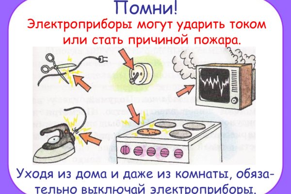 Кракен сайт продаж