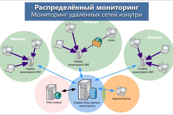 2krn cc что это