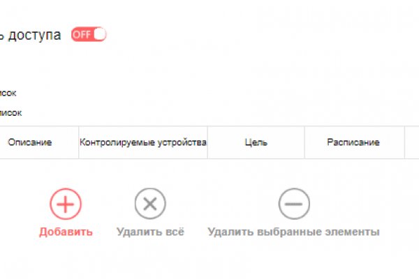 Доступ кракен