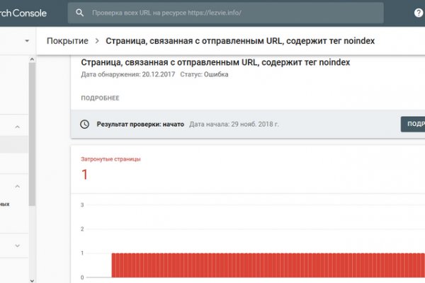 Как сделать заказ на кракен