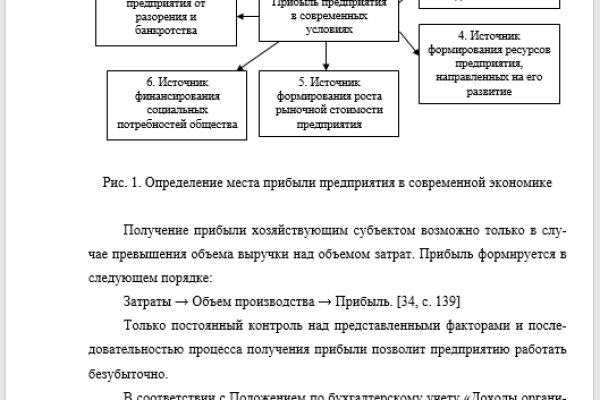 Кракен маркет kr2web in